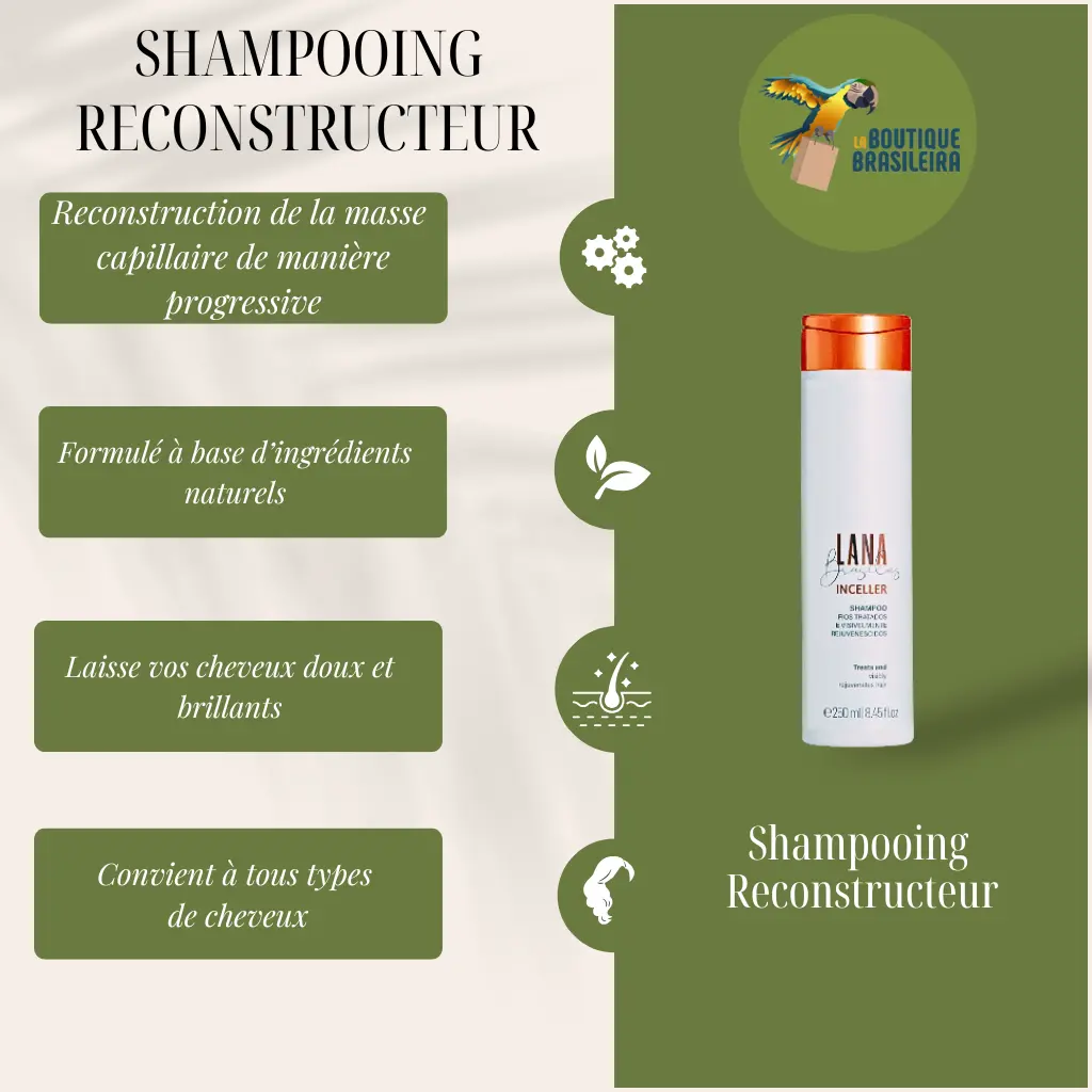 Shampooing Reconstructeur Inceller 250ml