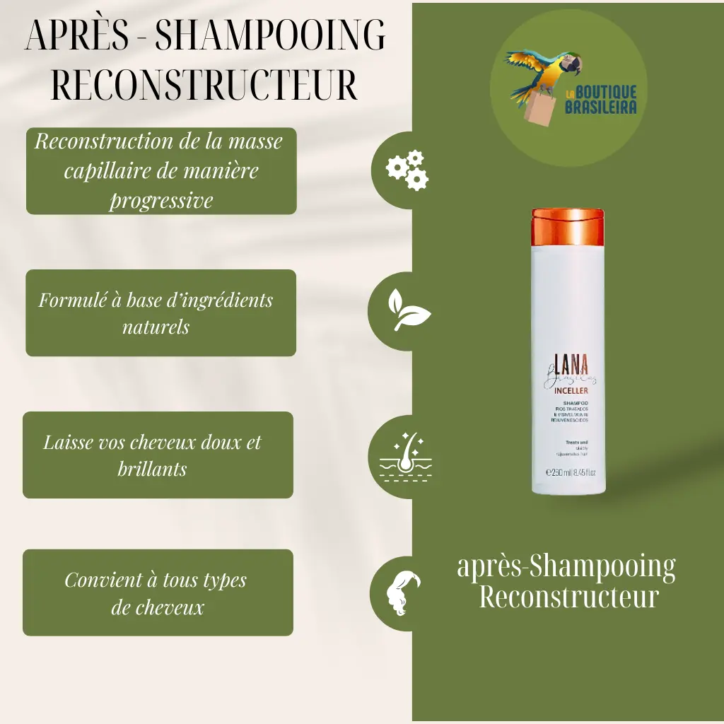 Après-Shampooing Reconstructeur Inceller 250ml