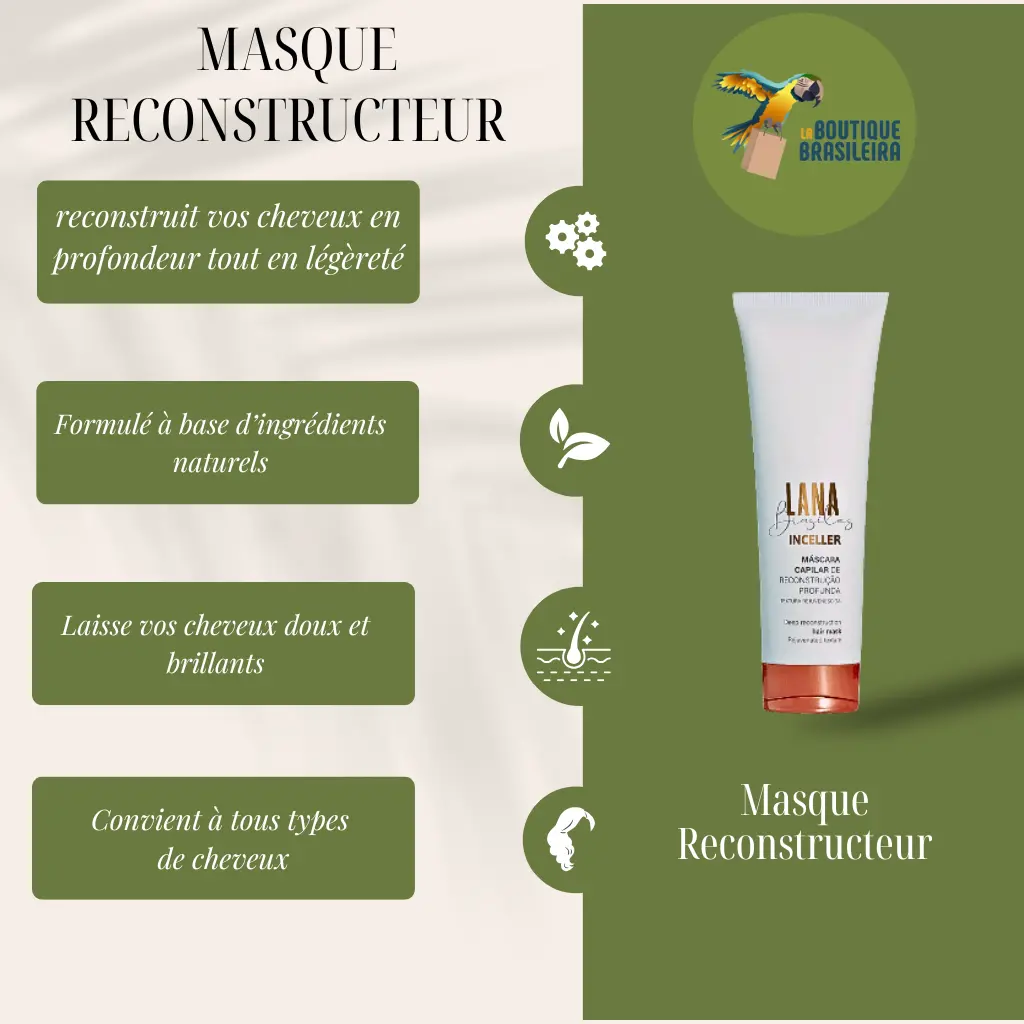 Masque Reconstructeur Inceller 250ml