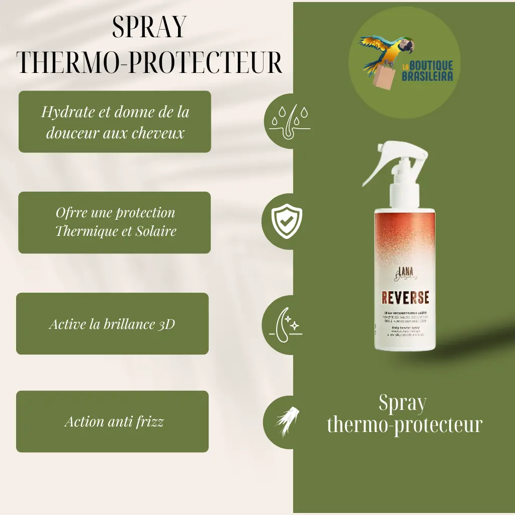 Spray thermo-protecteur 260 ml – Lana Brasiles